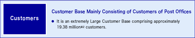 Customers