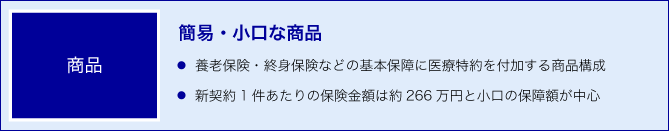商品　簡易・小口な商品
