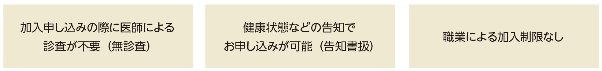 加入申し込みの際に医師による診査が不要（無診査） 健康状態などの告知でお申し込みが可能（告知書扱） 職業による加入制限なし