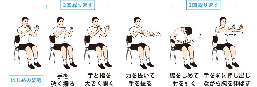 図解 みんなの体操 座位 かんぽ生命