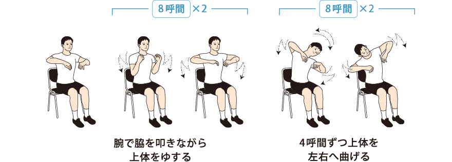 上体ゆすり運動 説明図