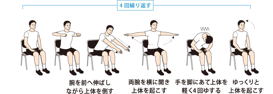 図解 みんなの体操 座位 かんぽ生命