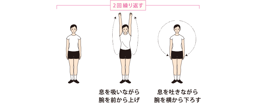 図解 ラジオ体操第一 立位の順番とコツを解説 かんぽ生命