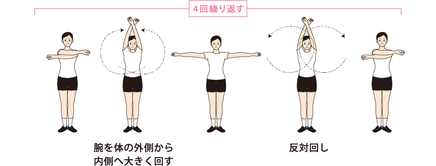 図解 ラジオ体操第一 立位の順番とコツを解説 かんぽ生命