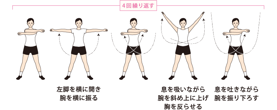 図解 ラジオ体操第一 立位 かんぽ生命