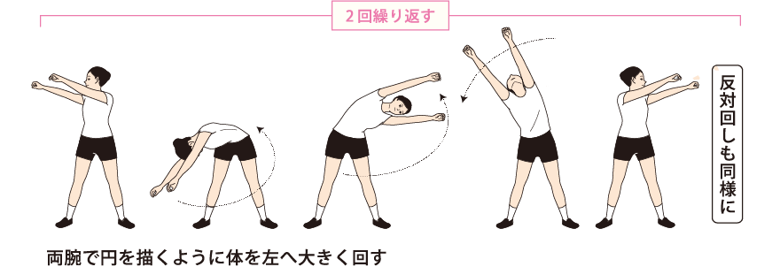 図解 ラジオ体操第一 立位の順番とコツを解説 かんぽ生命