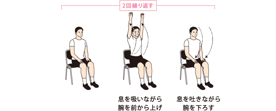 図解 ラジオ体操第一 座位 かんぽ生命