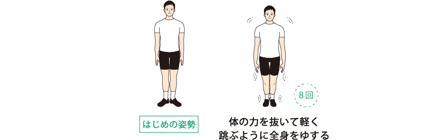 図解 ラジオ体操第二 立位の順番とコツを解説 かんぽ生命保険