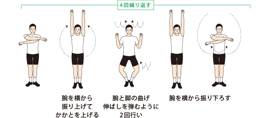 腕と脚を曲げ伸ばす運動