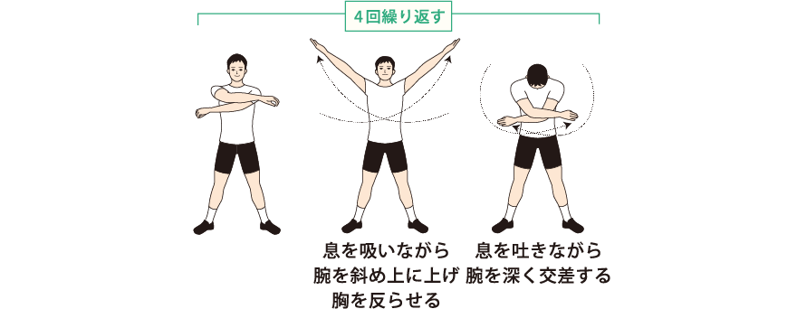 図解 ラジオ体操第二 立位の順番とコツを解説 かんぽ生命