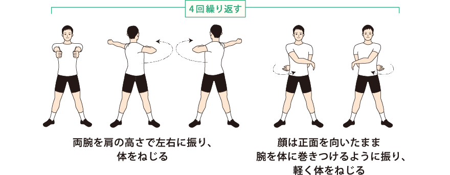 体をねじる運動 説明図