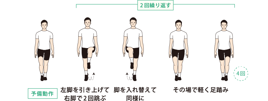 図解 ラジオ体操第二 立位の順番とコツを解説 かんぽ生命