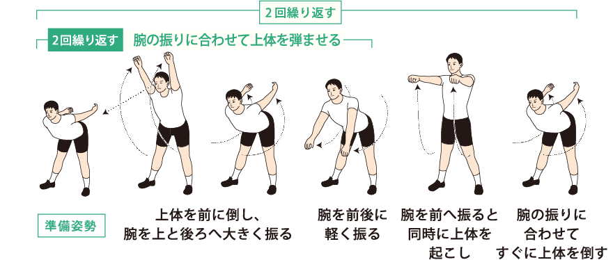 図解 ラジオ体操第二 立位の順番とコツを解説 かんぽ生命