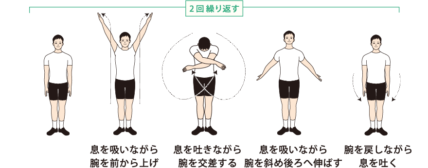 図解 ラジオ体操第二 立位の順番とコツを解説 かんぽ生命