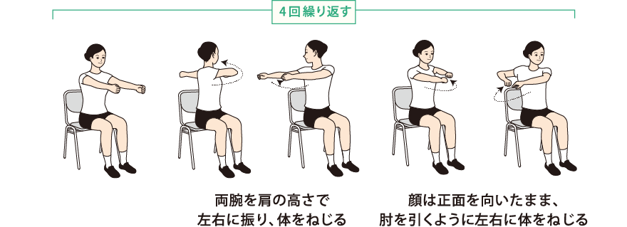 体をねじる運動 説明図