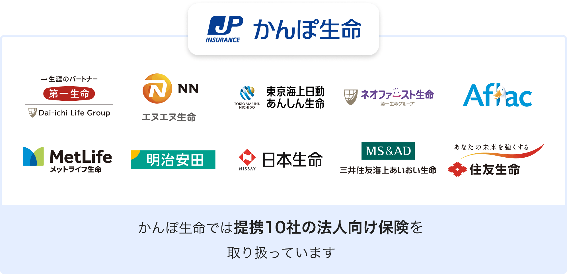 かんぽ生命では提携10社の法人向け保険を取り扱っています