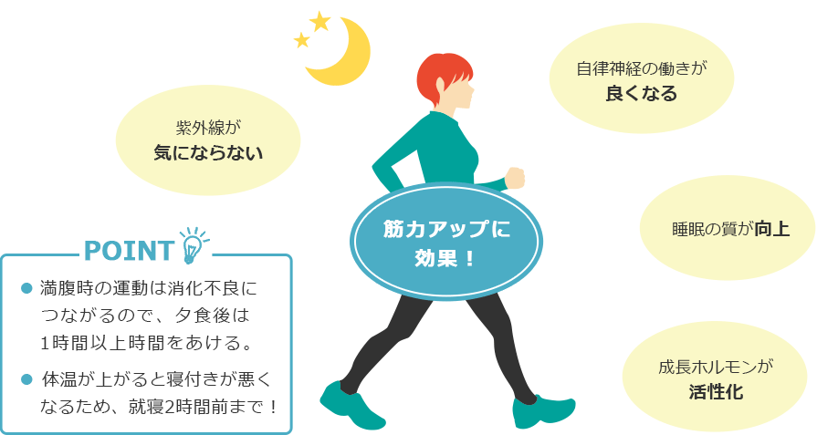 POINT 満腹時の運動は消化不良につながるので、夕食後は1時間以上時間をあげる。 体温が上がると寝付きが悪くなるため、就寝2時間前まで！