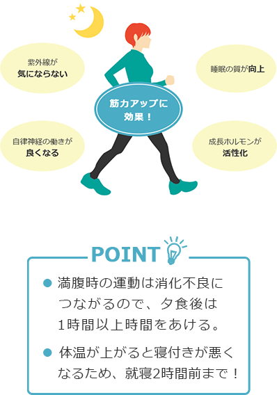 POINT 満腹時の運動は消化不良につながるので、夕食後は1時間以上時間をあげる。 体温が上がると寝付きが悪くなるため、就寝2時間前まで！