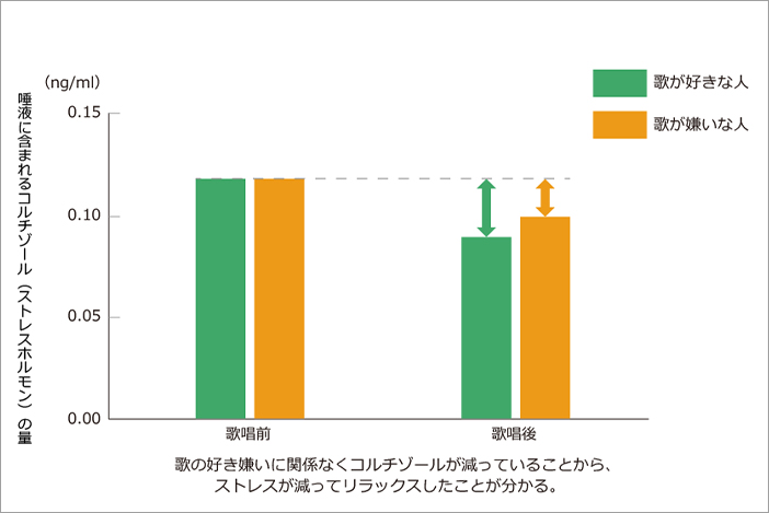 すこやかコラム 第8回 かんぽ生命 かんぽ生命