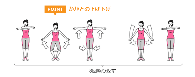 ラジオ体操第1「腕を振って脚を曲げ伸ばす運動」
