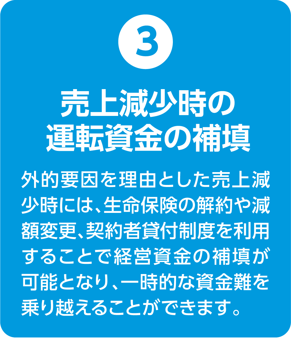 ③売上減少時の運転資金の補填 外的要因を理由とした売上減少時には、生命保険の解約や減額変更、契約者貸付制度を利用することで経営資金の補填が可能となり、一時的な資金難を乗り越えることができます。