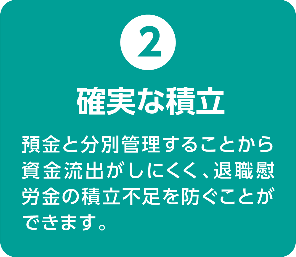 ②確実な積立 預金と分別管理することから資金流出がしにくく、退職慰労金の積立不足を防ぐことができます。