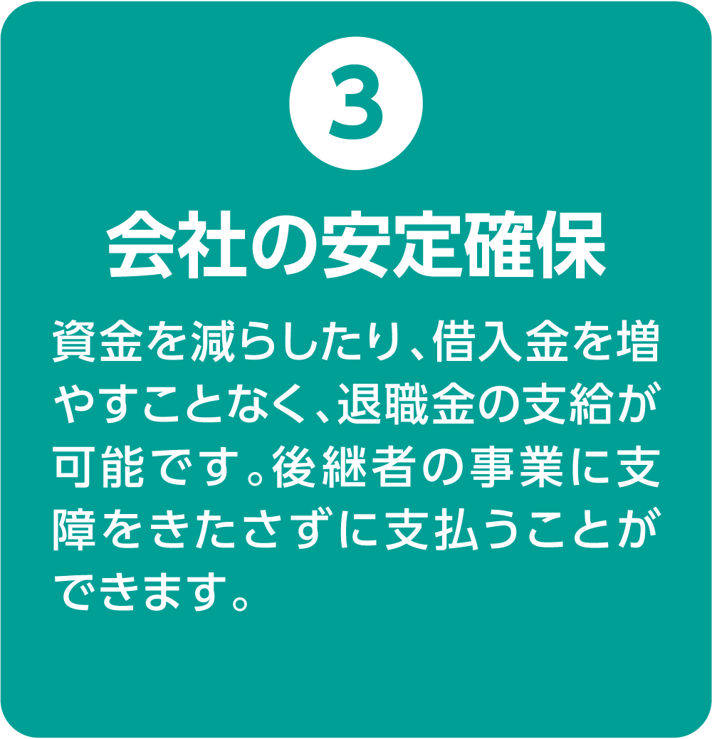③会社の安定確保 資金を減らしたり、借入金を増やすことなく、退職金の支給が可能です。後継者の事業に支障をきたさずに支払うことができます。