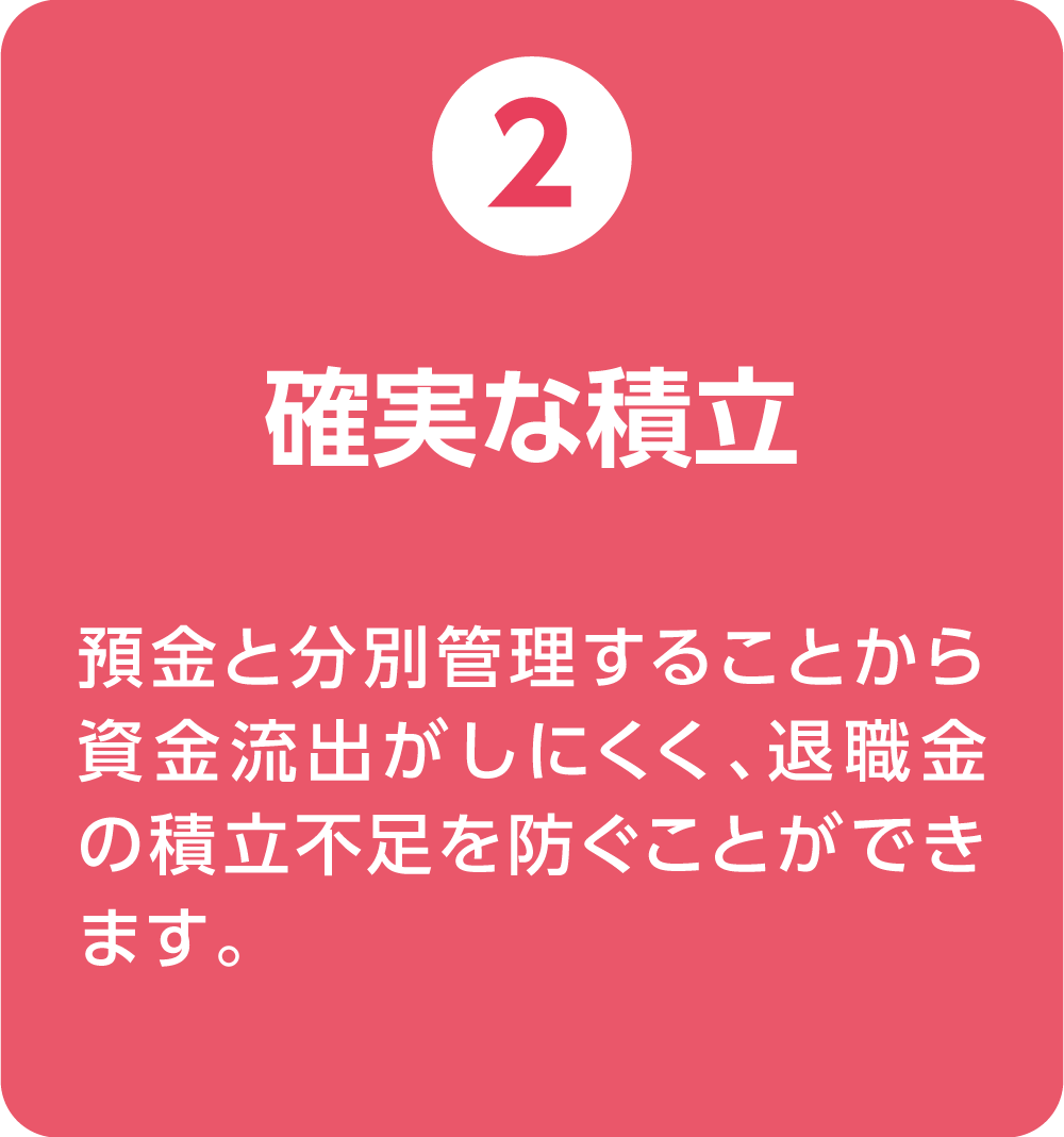 ②確実な積立 預金と分別管理することから資金流出がしにくく、退職金の積立不足を防ぐことができます。