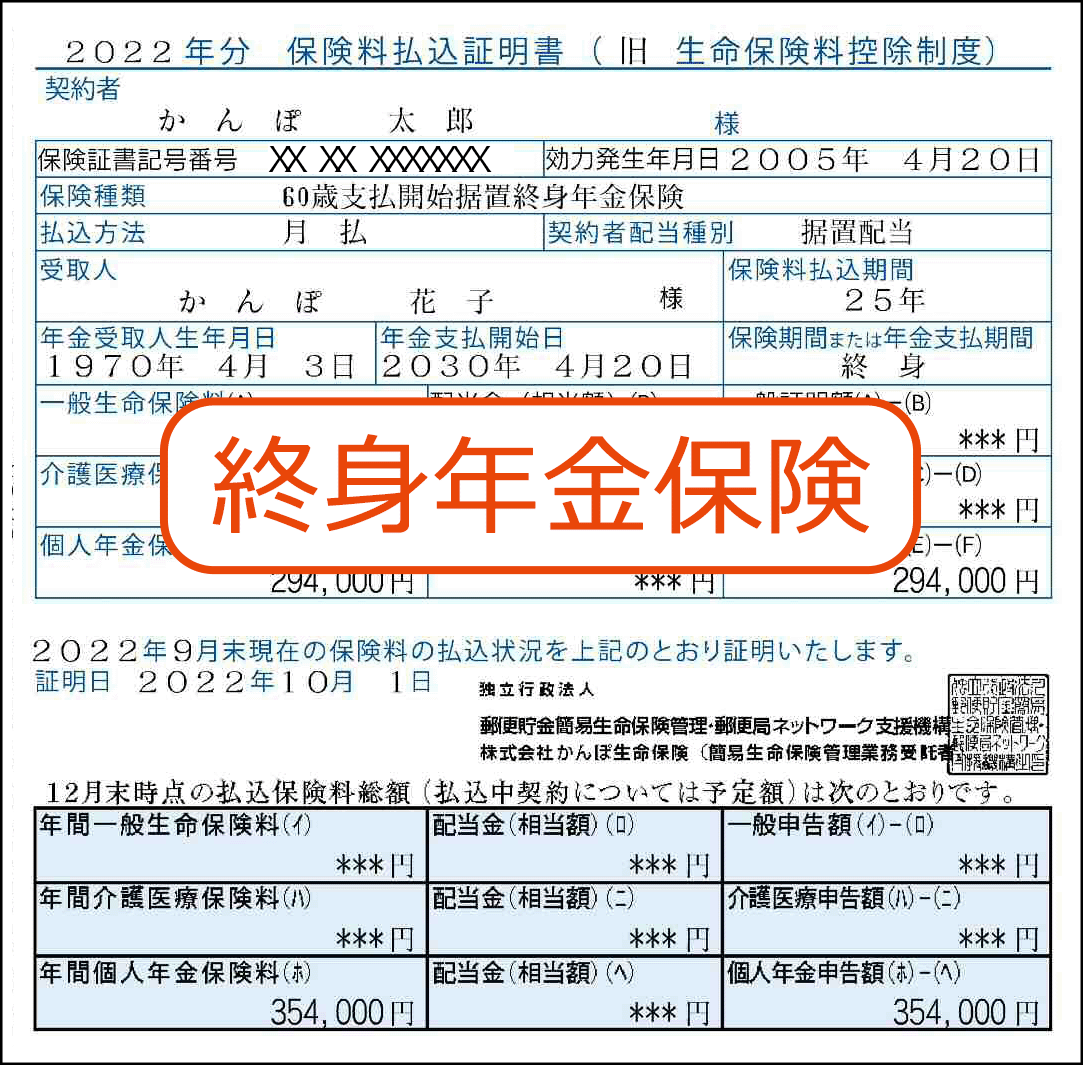 確定 控除 生命 料 申告 保険