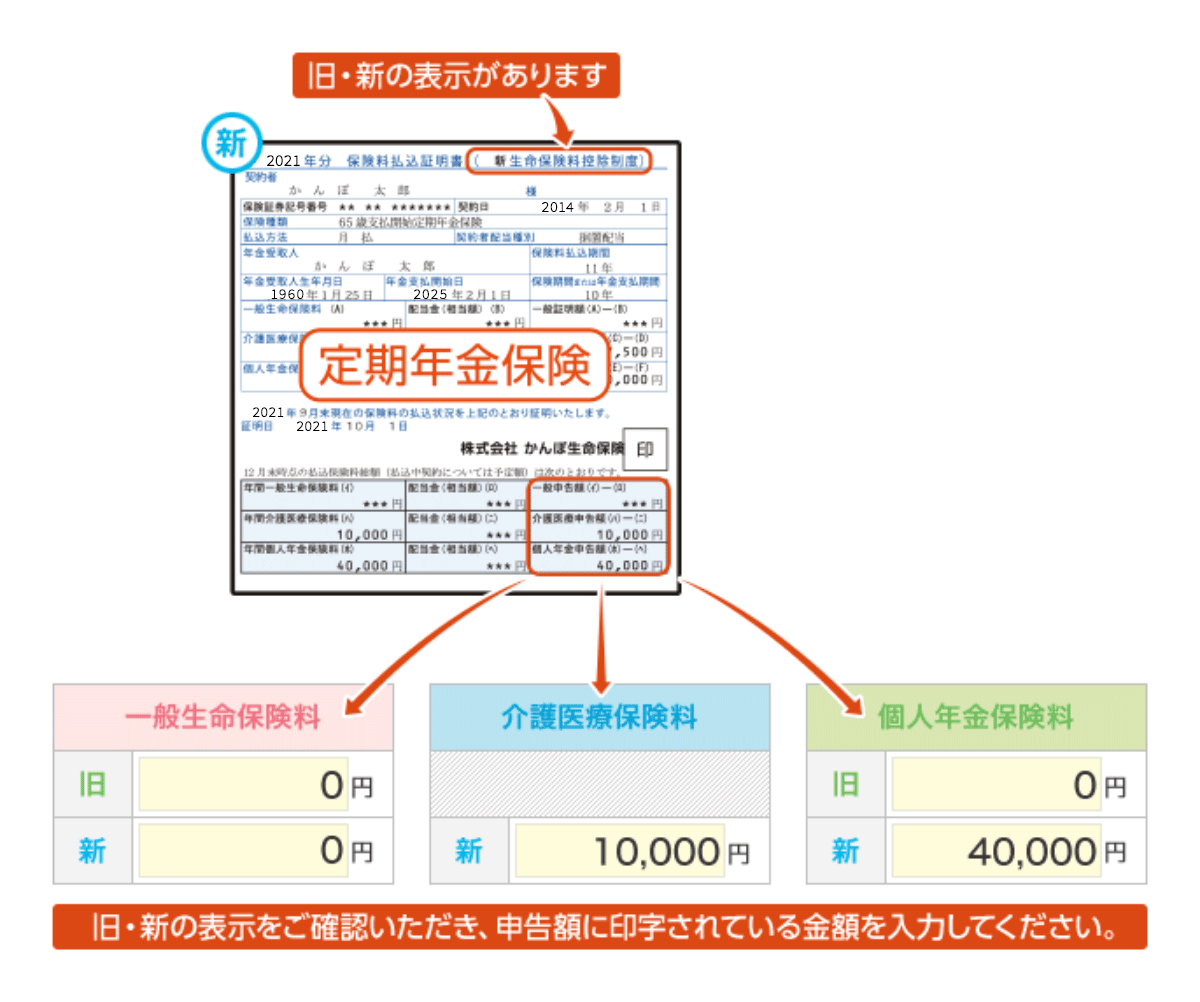 生命保険料控除申告サポートツール かんぽ生命