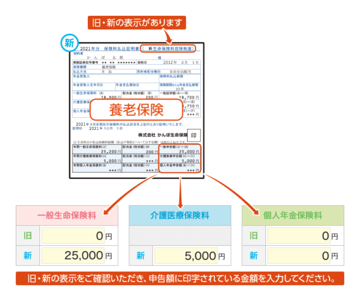 かんぽ 保険 証書 画像 Hoken Nays