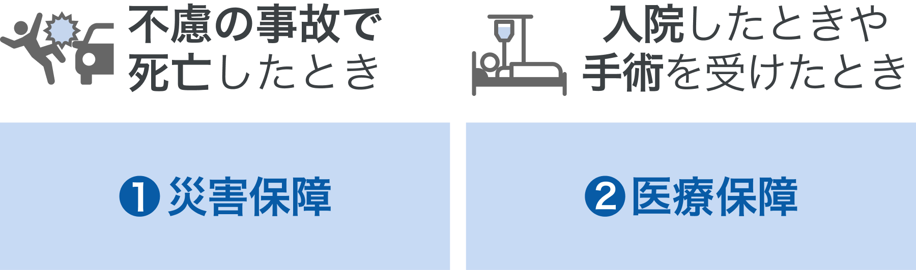 特約のイメージ