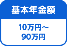 基本年金額は10万円～90万円