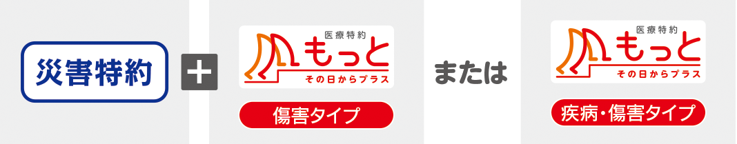 災害特約 ＋ 医療特約もっとその日からプラス（障害タイプ）または医療特約もっとその日からプラス（疾病・障害タイプ）