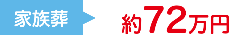 家族葬 約72万円