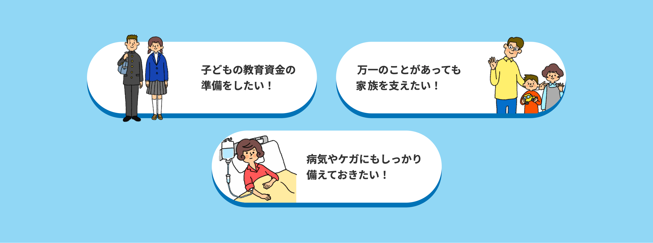 子どもの教育資金の準備をしたい！ 万一のことがあっても家族を支えたい！ 病気やケガにもしっかり備えておきたい！