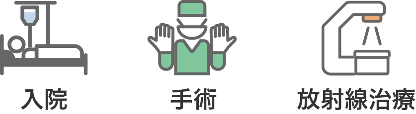 「入院」「手術」「放射線治療」のイメージ