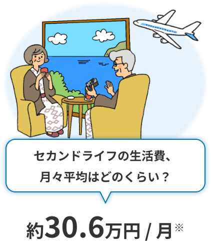 セカンドライフの生活費、月々平均はどのくらい？ 約30.6万円 / 月※