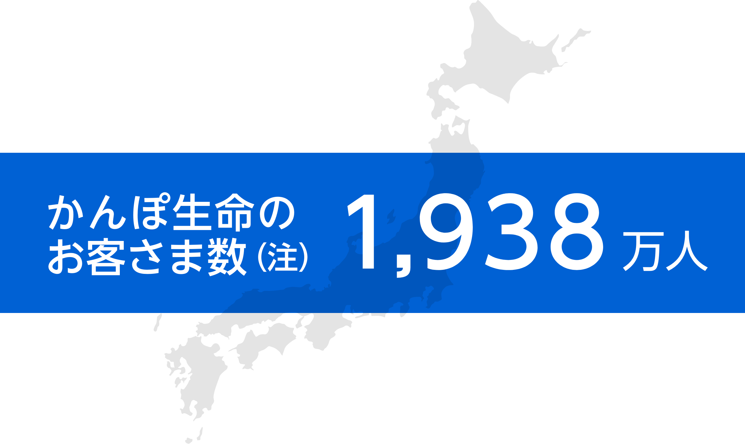 かんぽ生命のお客様数（注）1,938万人