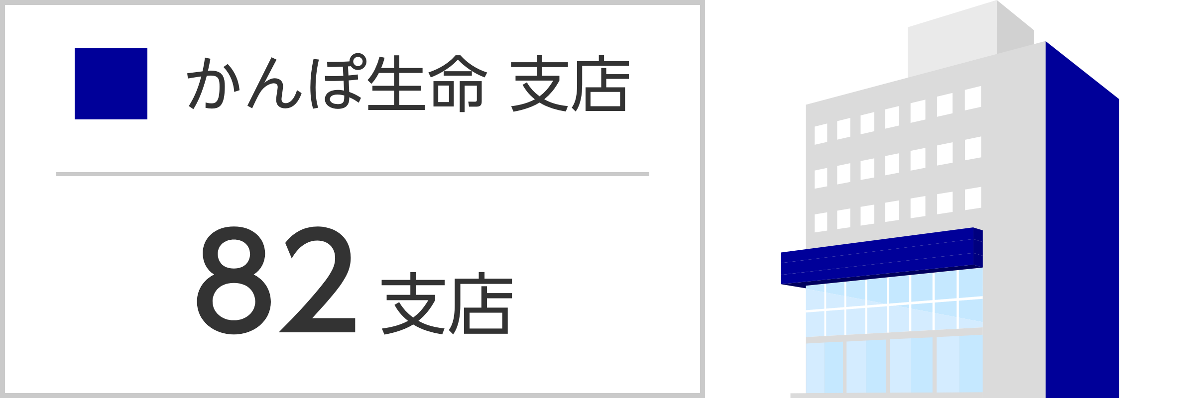 かんぽ生命 支店 82支店